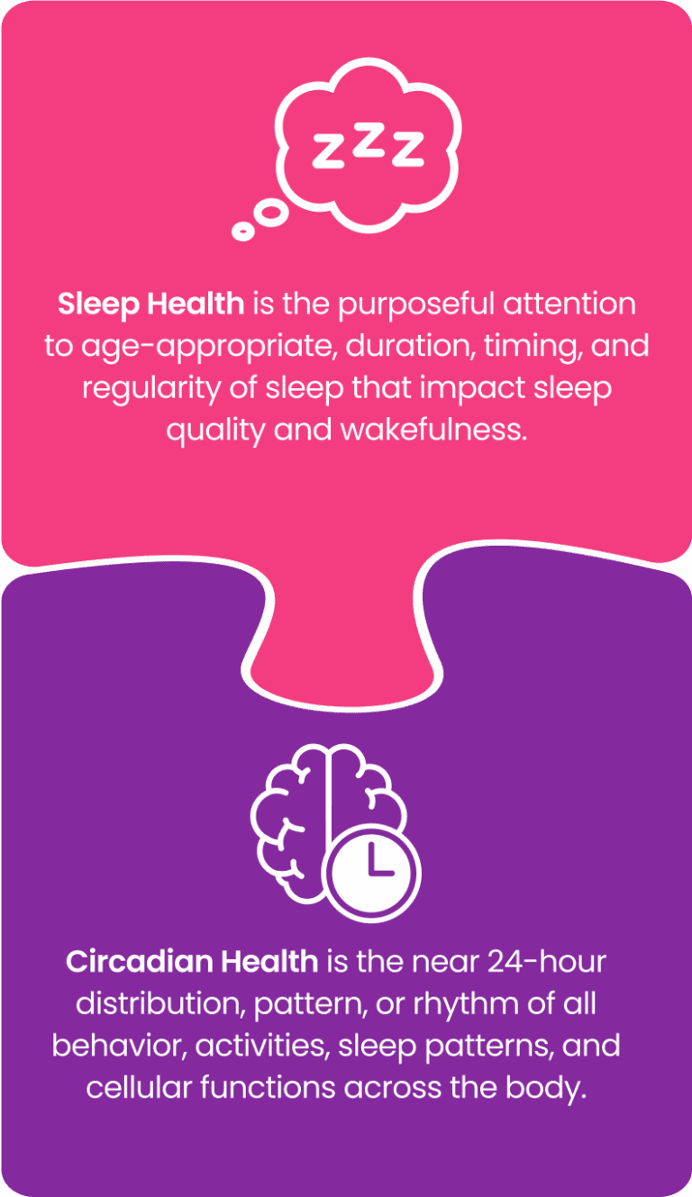 Sleep And Circadian Health Sleephealth Org