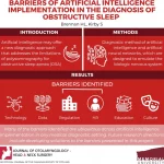 Could Artificial Intelligence Help Diagnose OSA?